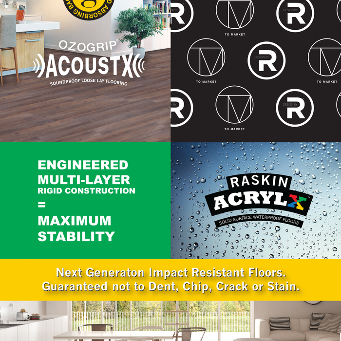 Raskin Industries expands via To Market acquisition